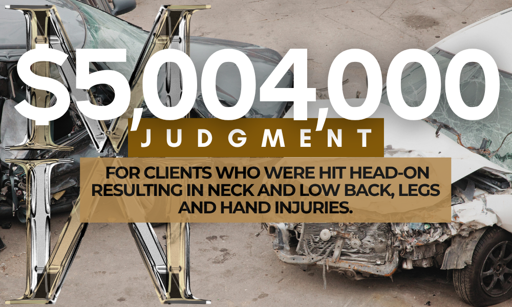 $5,004,000 Judgment for clients who were hit head-on resulting in neck and low back, legs and hand injuries.
